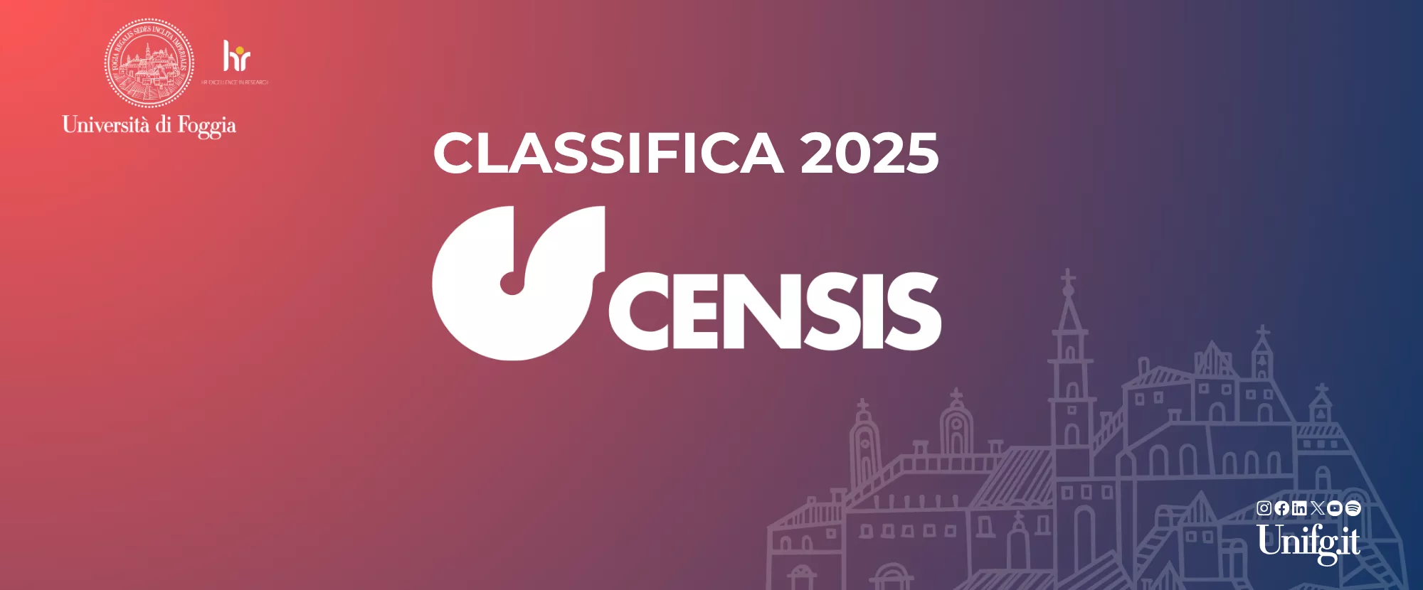 Banner homepage - censis 2025