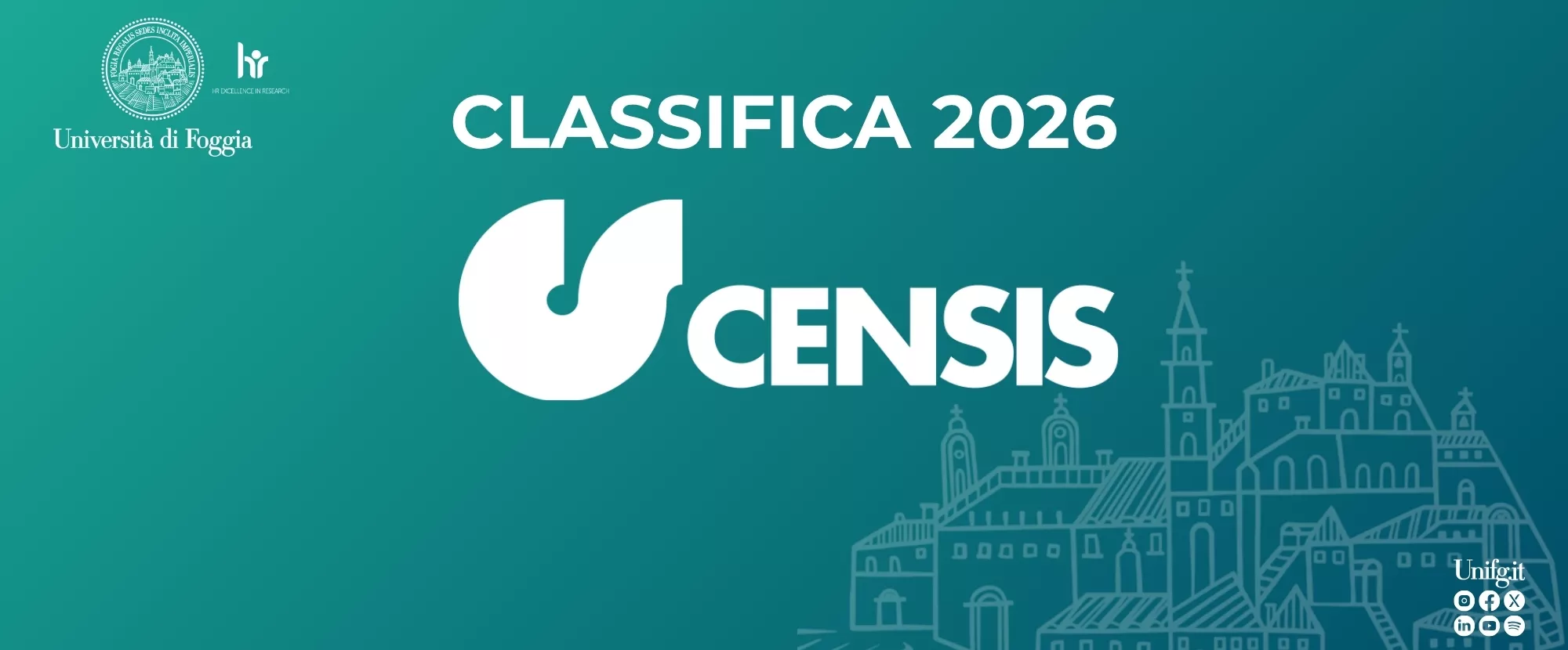 Classifica Censis 2026