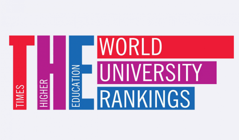 THE World University Ranking