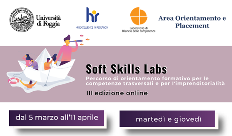 Soft Skills Labs