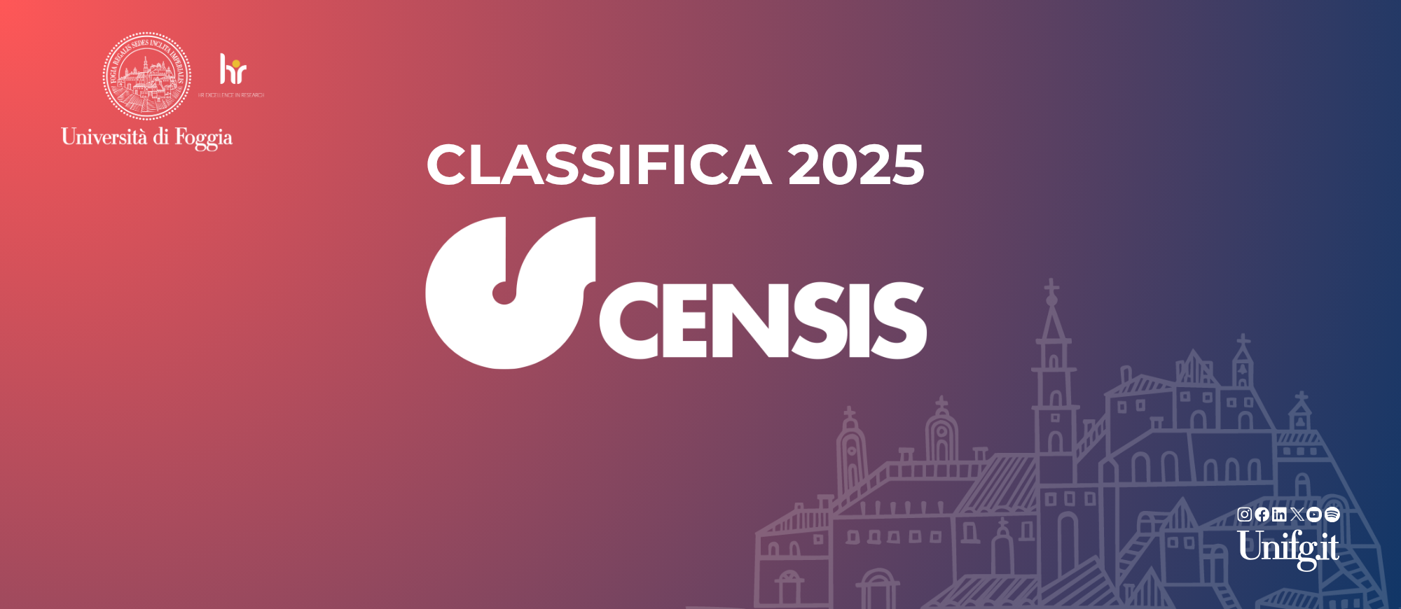 Banner homepage - censis 2025